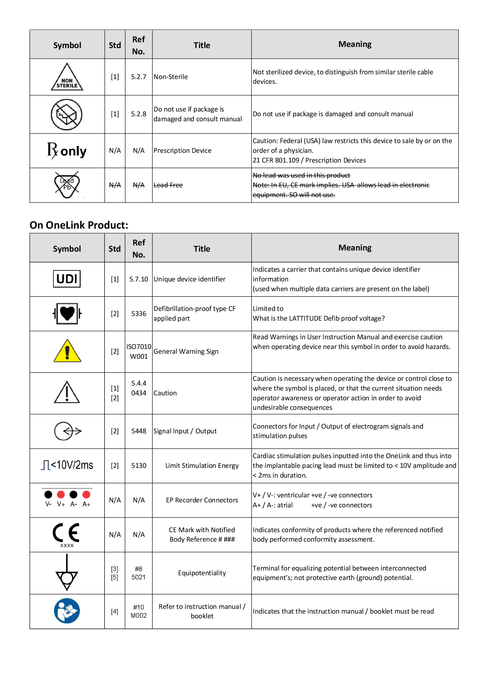 https://micropaceep.com/wp-content/uploads/2023/07/MicroPace-Glossary-of-Symbols0.1_00002.png